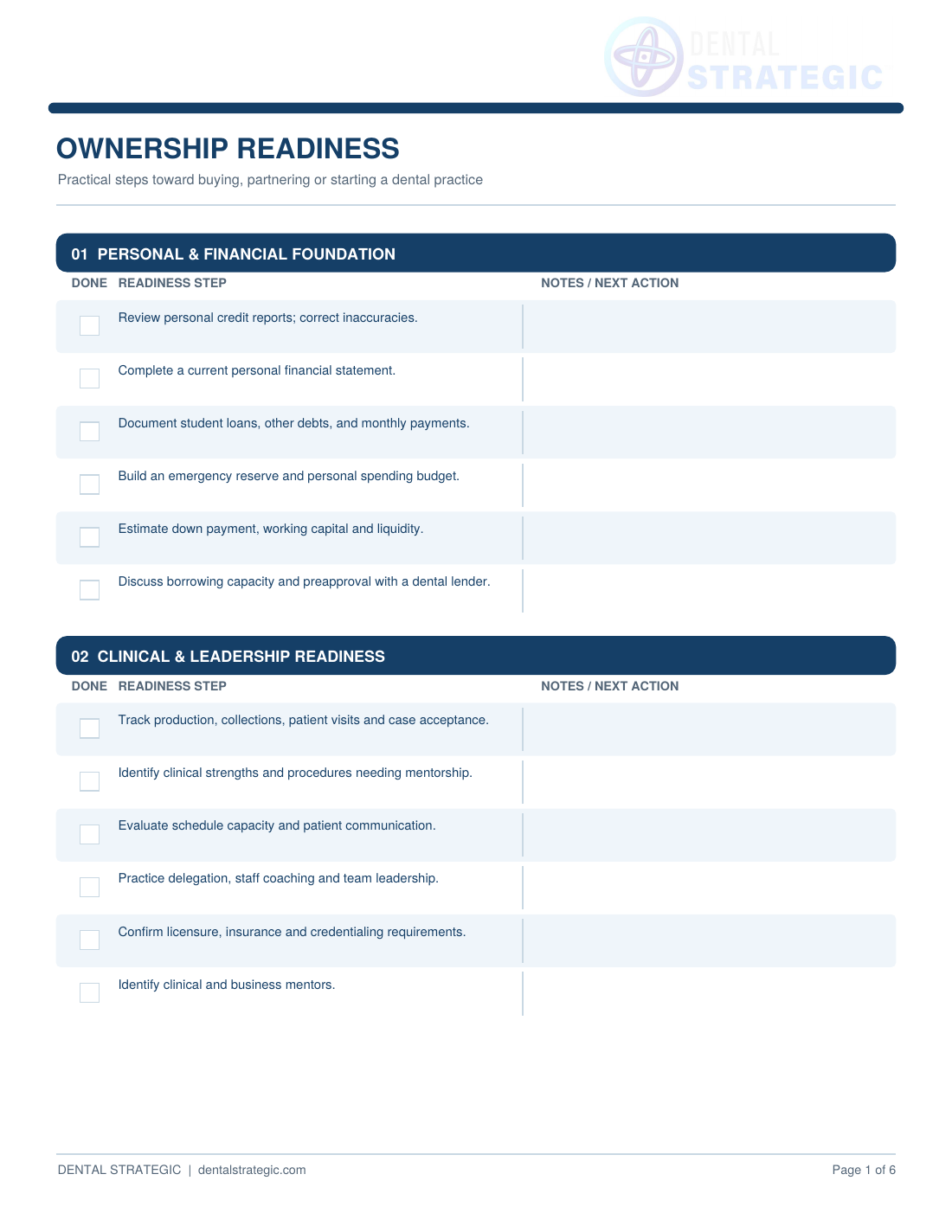 Ownership Readiness Checklist cover